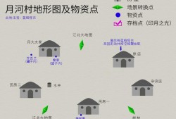 轩辕剑天之痕攻略(轩辕剑3天之痕图文攻略完整版)