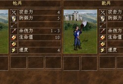 人族无敌攻略(人族无敌最好用的职业)