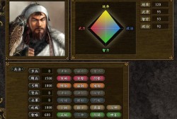 三国志9攻略(三国志9攻略与心得)