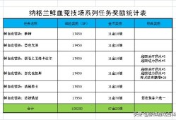海山任务(tbc海山开门任务)