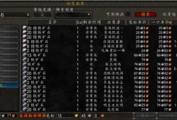 魔兽世界采矿(魔兽世界采矿地点)