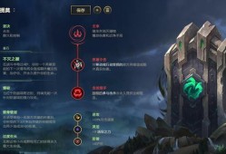 赵信出装(赵信打野出装)