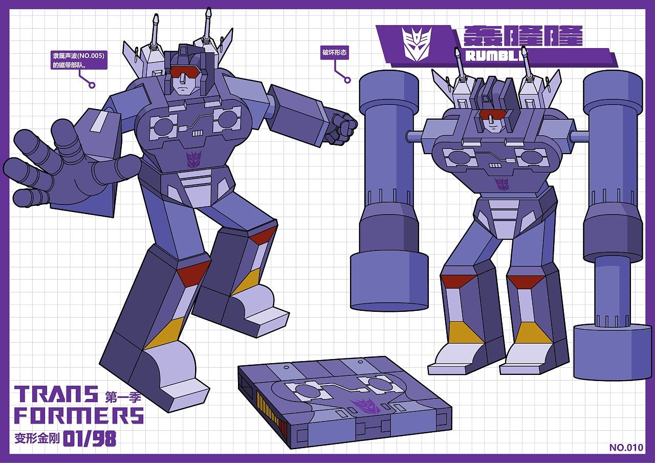变形金刚全人物图鉴(变形金刚汽车人成员图片)  第2张